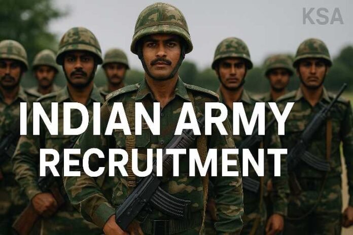 Territorial Army Rally Recruitment 2025: Offline Application for 1529 Soldier Posts – Eligibility, Dates & Selection Process