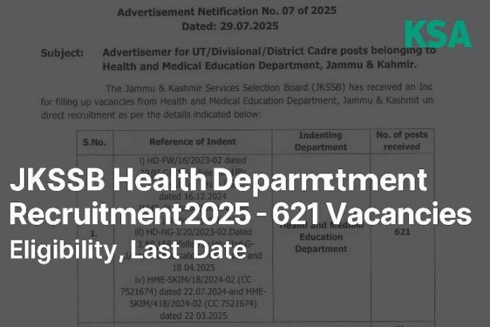 JKSSB Health & Medical Education Recruitment 2025: 621 Vacancies Announced — Check Eligibility, Apply Online Now!
