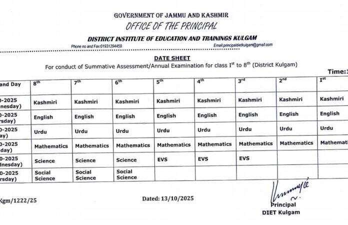 Class 1st to 8th Annual Exam Date Sheet 2025 – Download DIET Kulgam Exam Schedule PDF