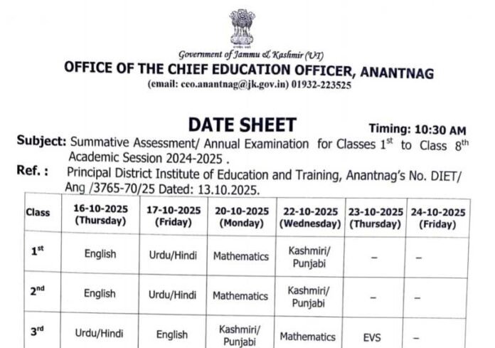 JKBOSE Date Sheet for Class 1st to 8th Annual Examination 2025 (Anantnag): Download Full Schedule