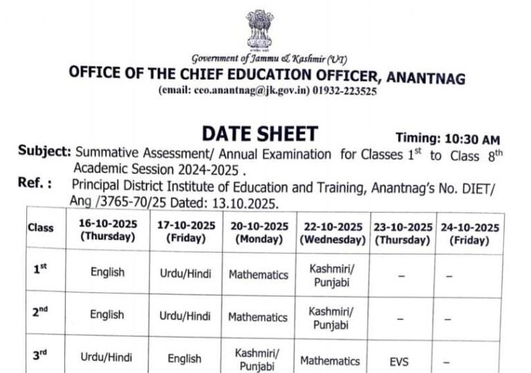 JKBOSE Date Sheet for Class 1st to 8th Annual Examination 2025 (Anantnag): Download Full Schedule