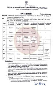 JKBOSE Date Sheet for Class 1st to 8th Annual Examination 2025 (Anantnag): Download Full Schedule