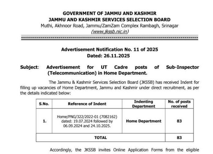 JKSSB 2025 Fresh Recruitment: 83 Sub-Inspector (Telecommunication) Posts - Apply Online