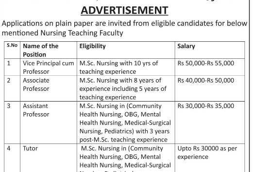 ARSH Institute of Health Science and Technology (Srinagar) Recruitment 2025: Nursing Faculty Vacancies Announced