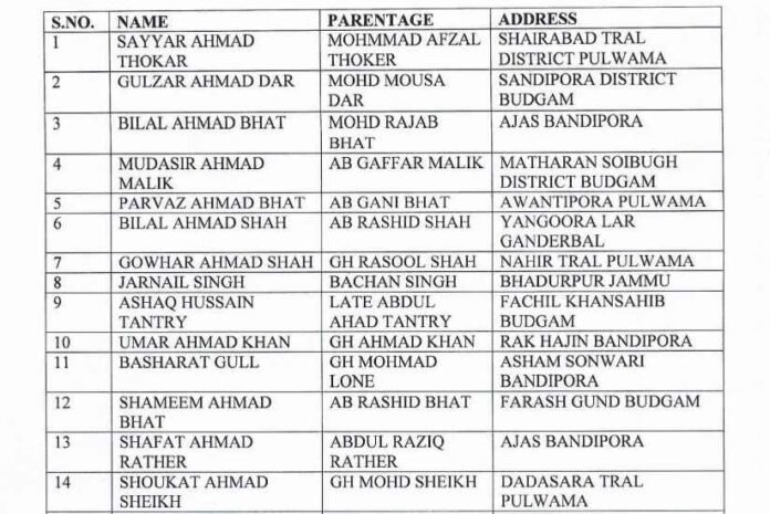 Fire & Emergency Services Recruitment Scam in J&K: 103 Employees Sacked, Check List Here