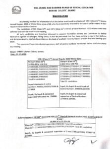Important Notification: JKBOSE Releases Class 11th UFM List for Jammu Division