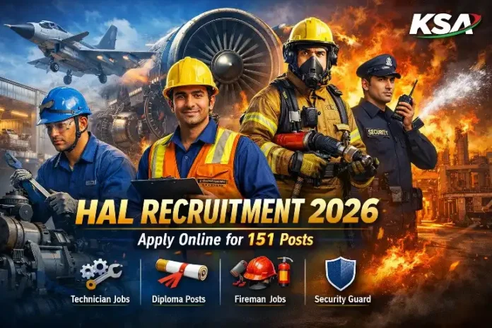 HAL Recruitment 2026: Apply Online for 151 Technician, Fireman & More Posts