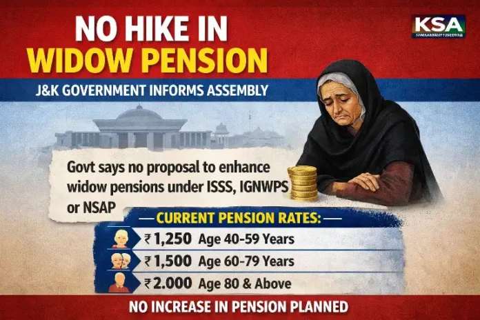 No Proposal to Increase Widow Pension, J&K Govt Tells Assembly