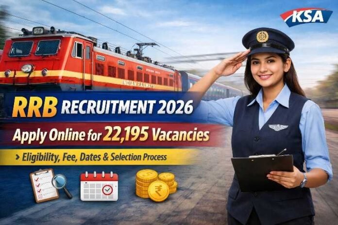 RRB Recruitment 2026: Apply Online for 22,195 Vacancies – Eligibility, Fee, Dates & Selection Process