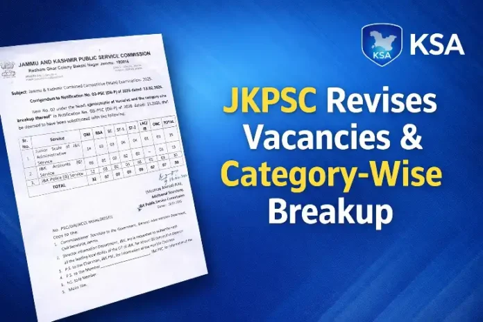 JKPSC CCE (Main) 2025: Vacancies Revised to 80, Check Category-Wise Breakup