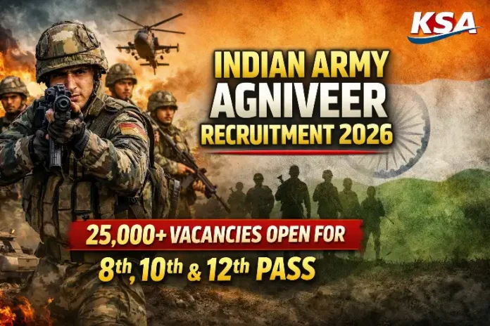 Indian Army Agniveer Recruitment 2026 – 25,000+ Vacancies Open for 8th, 10th & 12th Pass