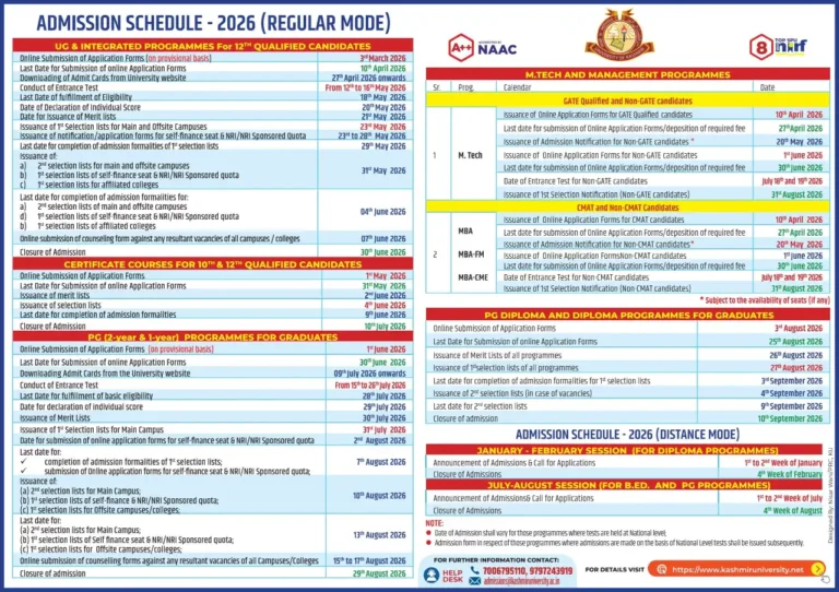 Kashmir University Releases Admission Schedule 2026 for UG, PG and Professional Courses