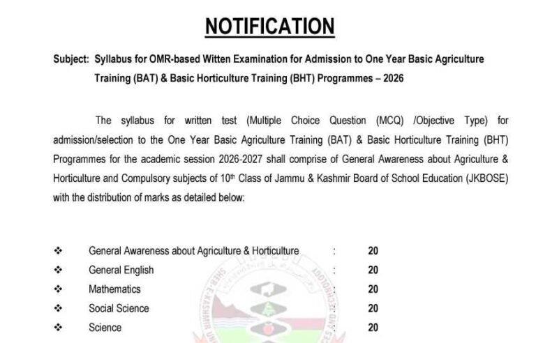 SKUAST Kashmir BAT & BHT Syllabus 2026 Released: Check Exam Pattern, Subjects & PDF Link