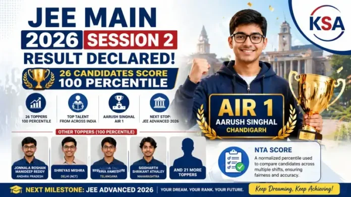 JEE Main 2026 Session 2 Result Declared: Aarush Singhal Secures AIR 1; 26 Candidates Score 100 Percentile