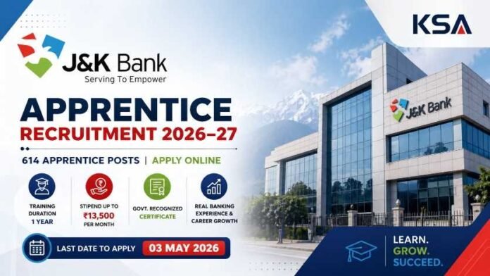 J&K Bank Apprentice Recruitment 2026–27: Apply Online for 614 Posts, Eligibility, Exam Pattern & Last Date Extended