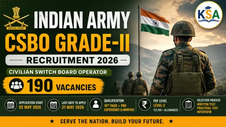 Indian Army CSBO Grade-II Recruitment 2026 – Eligibility, Salary, and Application Process