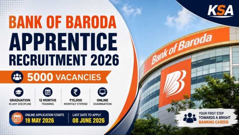 Bank of Baroda Apprentice Recruitment 2026: Apply Online for 5000 Vacancies Across India