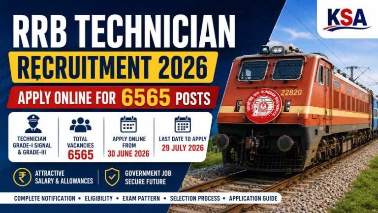 RRB Technician Recruitment 2026 Apply Online for 6565 Posts – Complete Notification, Eligibility, Salary, Exam Pattern, Selection Process & Application