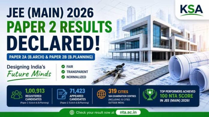 JEE Main 2026 Paper 2 Result Declared – Analysis, Cutoff Trends & What’s Next