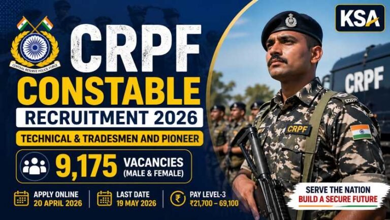 CRPF Constable Recruitment 2026: Complete Guide to 9,175 Vacancies, Eligibility, Selection Process & How to Apply