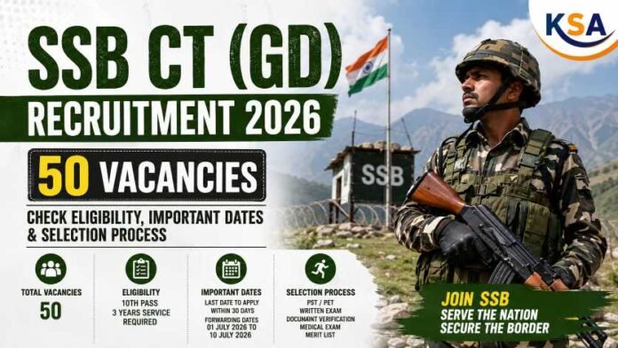 SSB CT (GD) Recruitment 2026: 50 Vacancies Announced; Check Eligibility, Important Dates & Selection Process