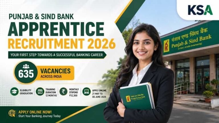 Punjab and Sind Bank Apprentice Recruitment 2026: Apply Online for 635 Posts