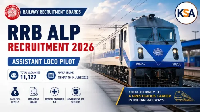 RRB ALP Recruitment 2026 Notification: Apply Online for 11,127 Assistant Loco Pilot Vacancies