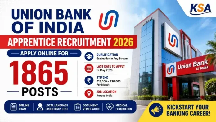 Union Bank of India Apprentice Recruitment 2026: Apply Online for 1865 Posts